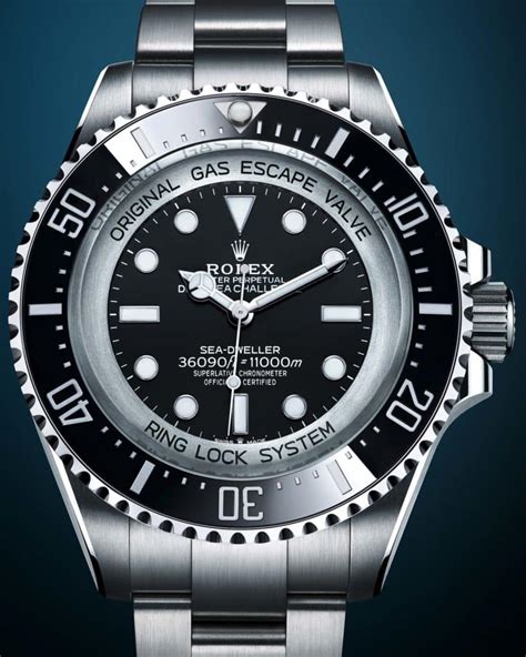 rolex sea dweller all models|Rolex Sea-Dweller bezel.